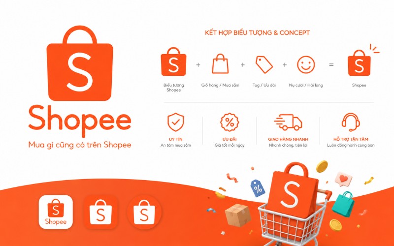 Logo Shopee kết hợp biểu tượng & concept thiết kế