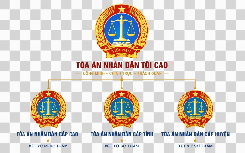Logo tòa án dạng hệ thống phân cấp
