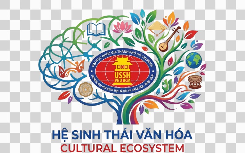 Logo HCMUSSH kết hợp hệ sinh thái văn hóa